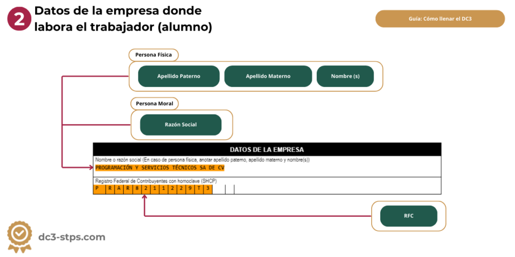 Llenado de información de la empresa dentro del formato DC3 STPS